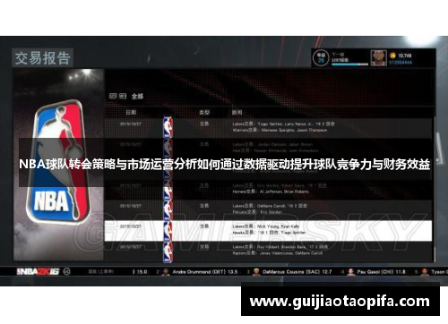NBA球队转会策略与市场运营分析如何通过数据驱动提升球队竞争力与财务效益