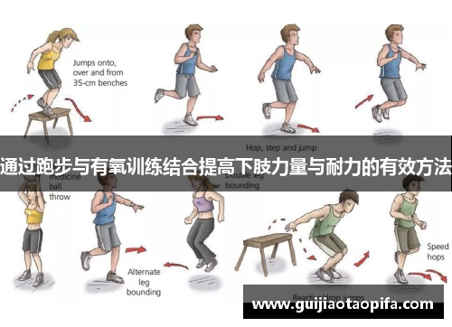 通过跑步与有氧训练结合提高下肢力量与耐力的有效方法