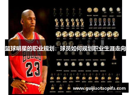 篮球明星的职业规划：球员如何规划职业生涯走向